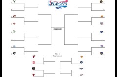 湖人队NBA转会窗口：詹姆斯或加盟快船，伦纳德成新目标