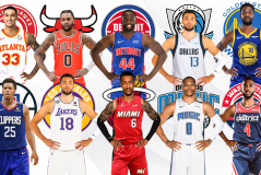 库里第13名！美媒公布NBA历史11-20巨星名单：现役3人入选KD第12