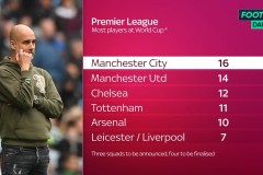 新赛季欧冠首战利物浦3-2马竞 范戴克绝杀 利物浦实际上危机四伏